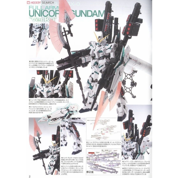 MG 1/100 UNICORN FULL ARMOR VER.KA