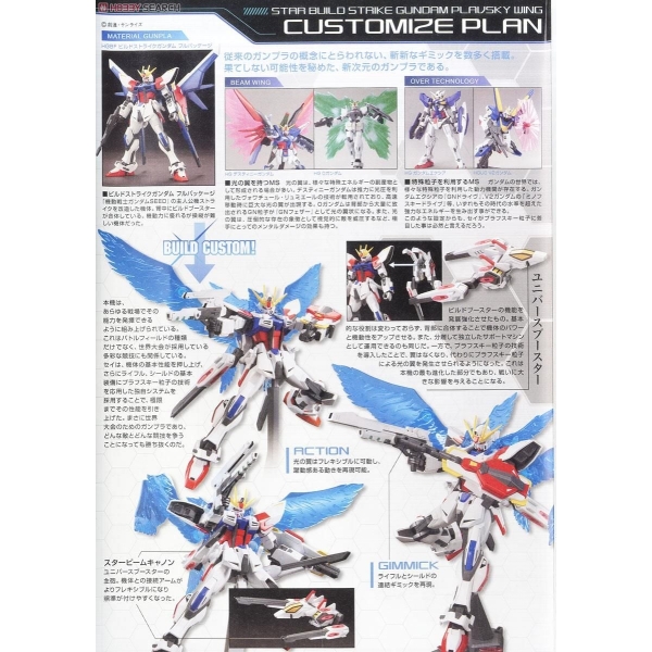 HG BF 1/144 STAR BUILD STRIKE PLAVSKY WING